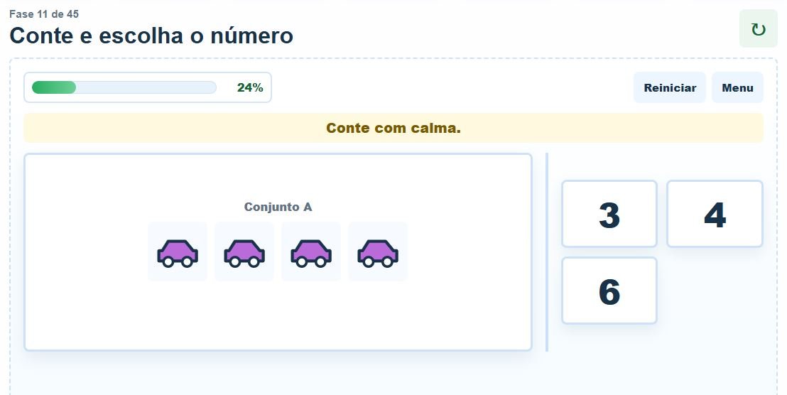Exemplo de jogo de contagem